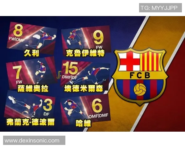 国际足球明星签约的关键条件与市场影响分析